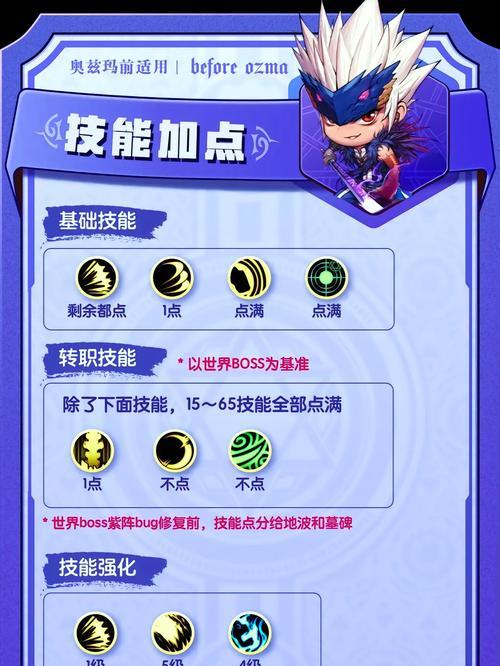 寻仙门派鬼泣进入条件是什么？如何快速加入？
