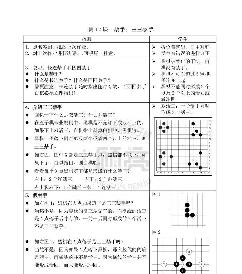 绝地求生五子弈规则是什么？如何快速上手？