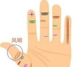 《探索云端问仙命格的奥秘》（揭开游戏命格属性的神秘面纱）