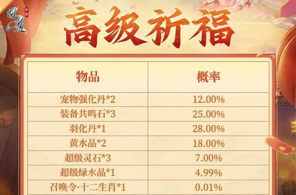 问道周年庆活动如何参与？有哪些奖励？