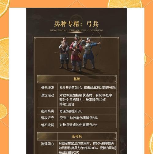 《骑马与砍杀2》全贵族兵兵种属性详解（强大的阿塞莱全贵族兵）