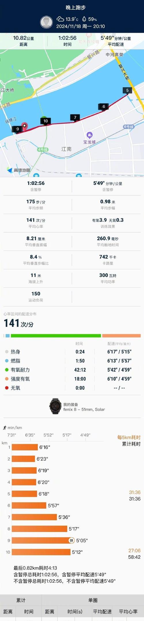 彩虹岛学习助跑的方法是什么？