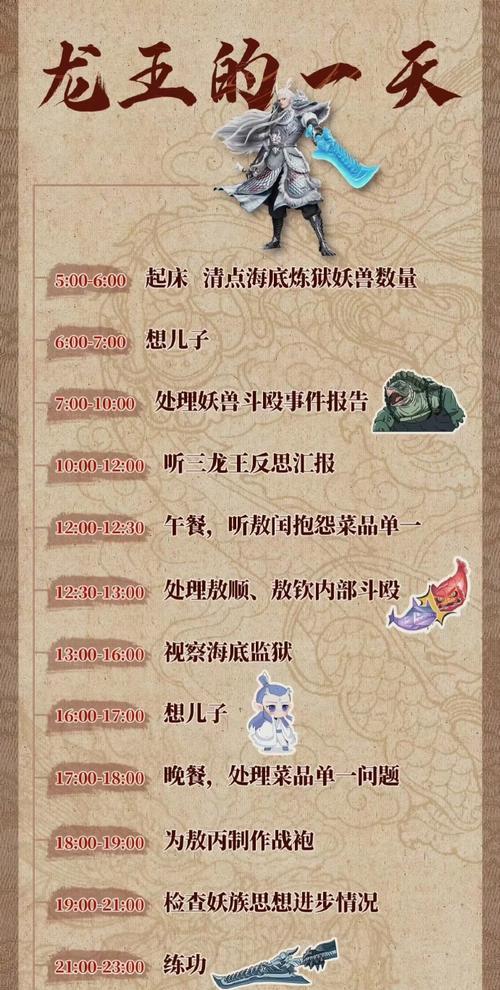 新寻仙副本龙三太子敖丙如何触发？敖丙出现的条件是什么？