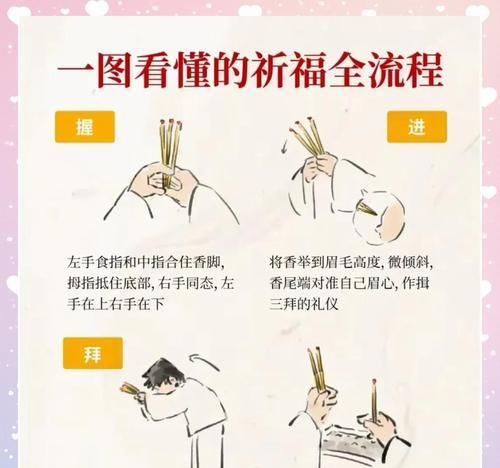 问道祈福活动怎么参加？参与祈福活动的条件和步骤是什么？