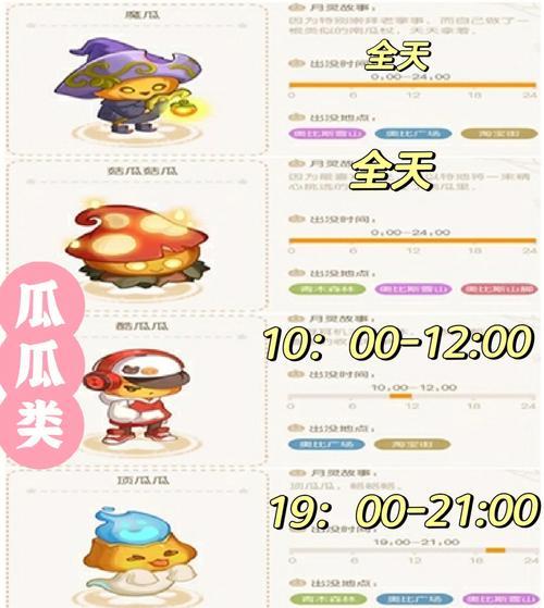 完美世界怎么抓灵宠任务？捕捉灵宠的技巧和常见问题？