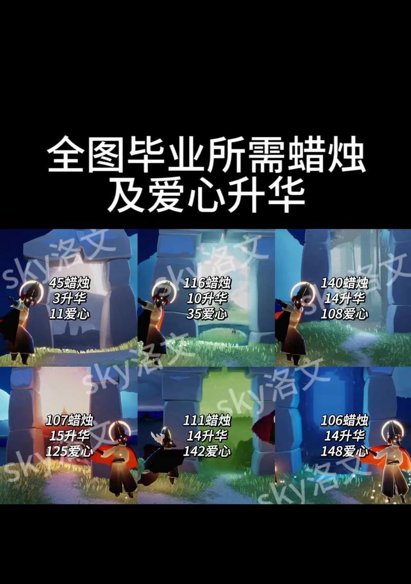 光遇（探索游戏世界）