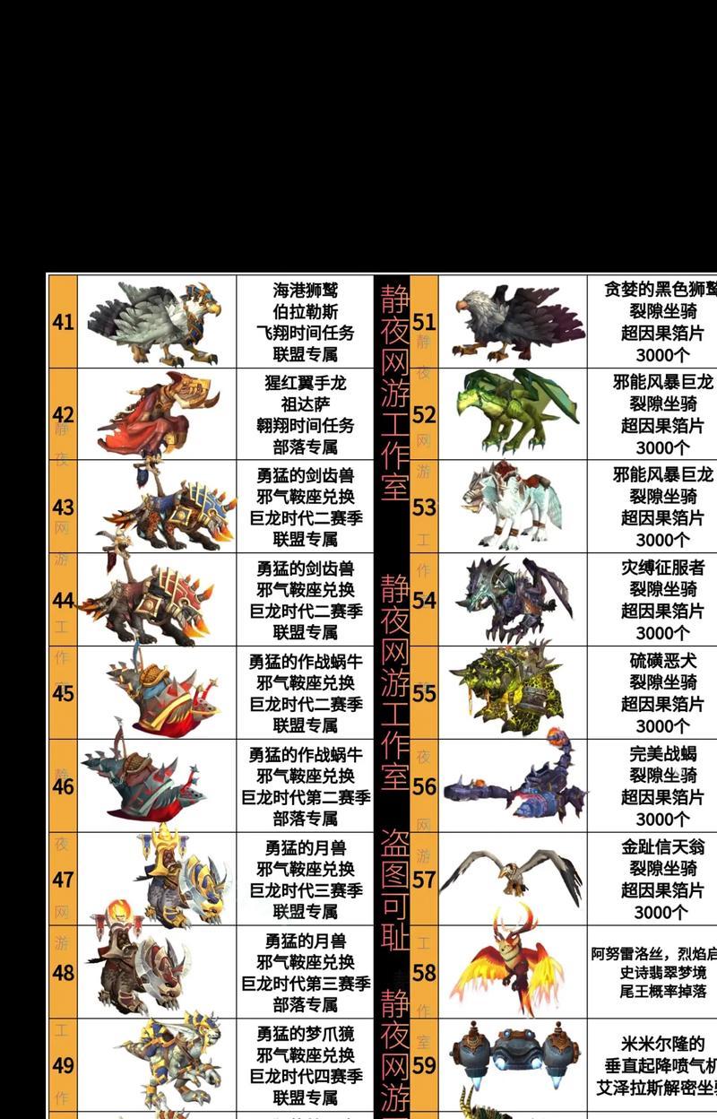 《磷光石龙——攻略大灾变稀有飞行坐骑》（从入手到掌握）