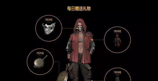 绝地求生传神套装皮肤如何获取？有哪些途径？