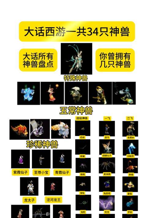 大话西游青龙兽环的选择标准是什么？选择后有何影响？
