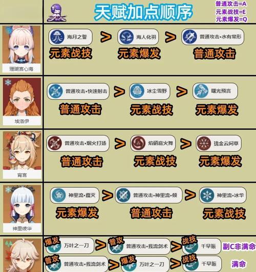 寻仙天音神牛技能如何加点？加点策略是什么？