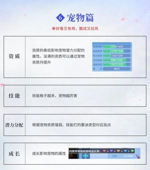 《神武》游戏95级新宠物培养全攻略（打造最强战力）