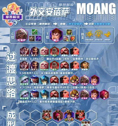 云顶之弈暗影召唤师阵容搭配，打造最强暗影召唤师阵容的秘诀（探索暗影召唤师阵容的神奇力量）