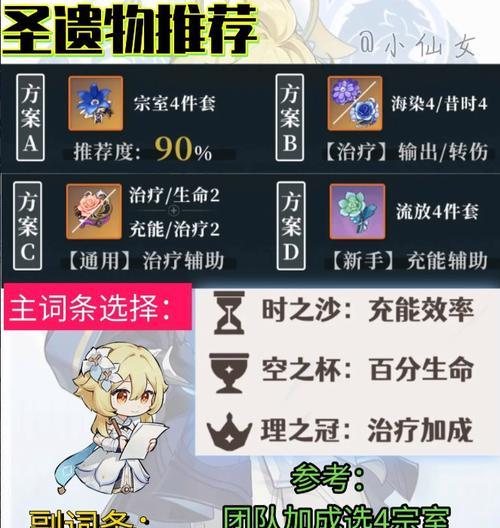 原神技能加点攻略（解析原神中需要优先加满的技能及加点策略）