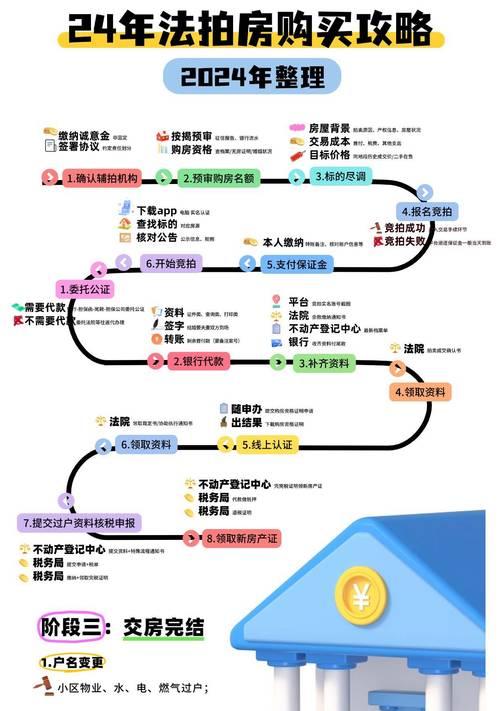 绝地求生商城购买大厅的方法是什么？步骤有哪些？