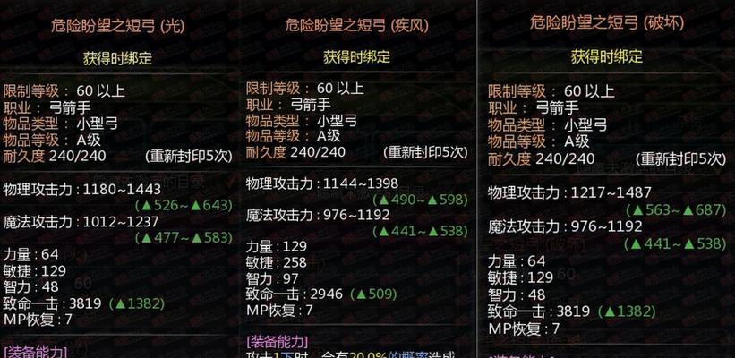 龙之谷70级装备获取途径？装备制作或获取的详细步骤？