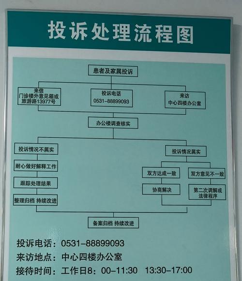 霸凌行为如何举报？举报流程是怎样的？