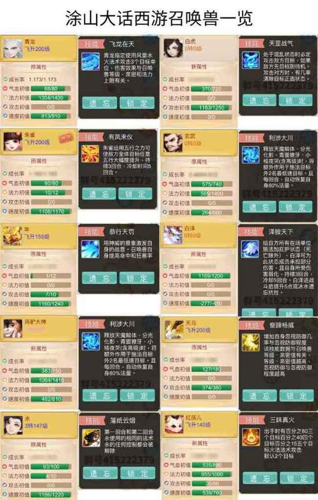 大话西游净盘使者合成方法是什么？