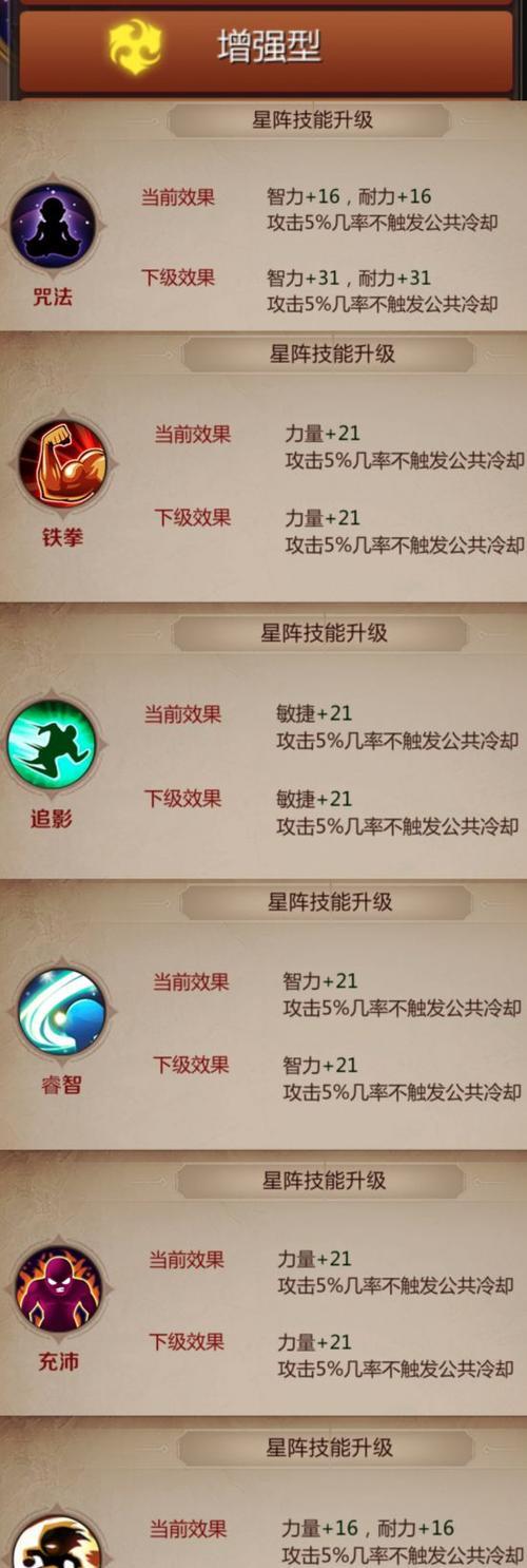 MT4幻兽全面解析（MT4幻兽获取途径详解）