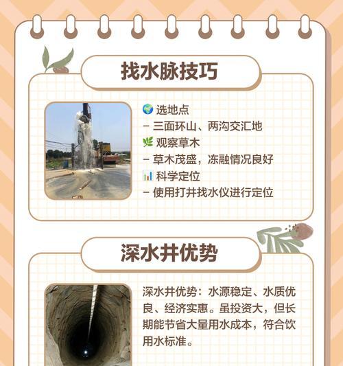 寻仙中调查水井任务的步骤是什么？完成任务有何奖励？