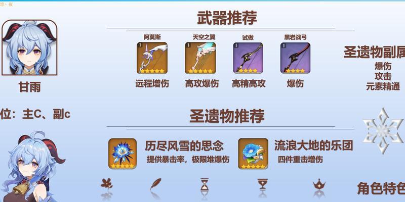 《原神手游》平民甘雨养成攻略——掌握圣遗物的正确方法（如何在不花钱的情况下提升甘雨的实力）