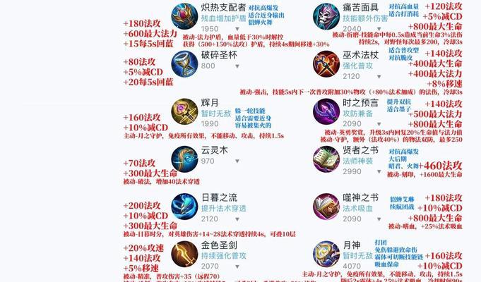 装备获取途径有哪些？如何快速提升装备品质？