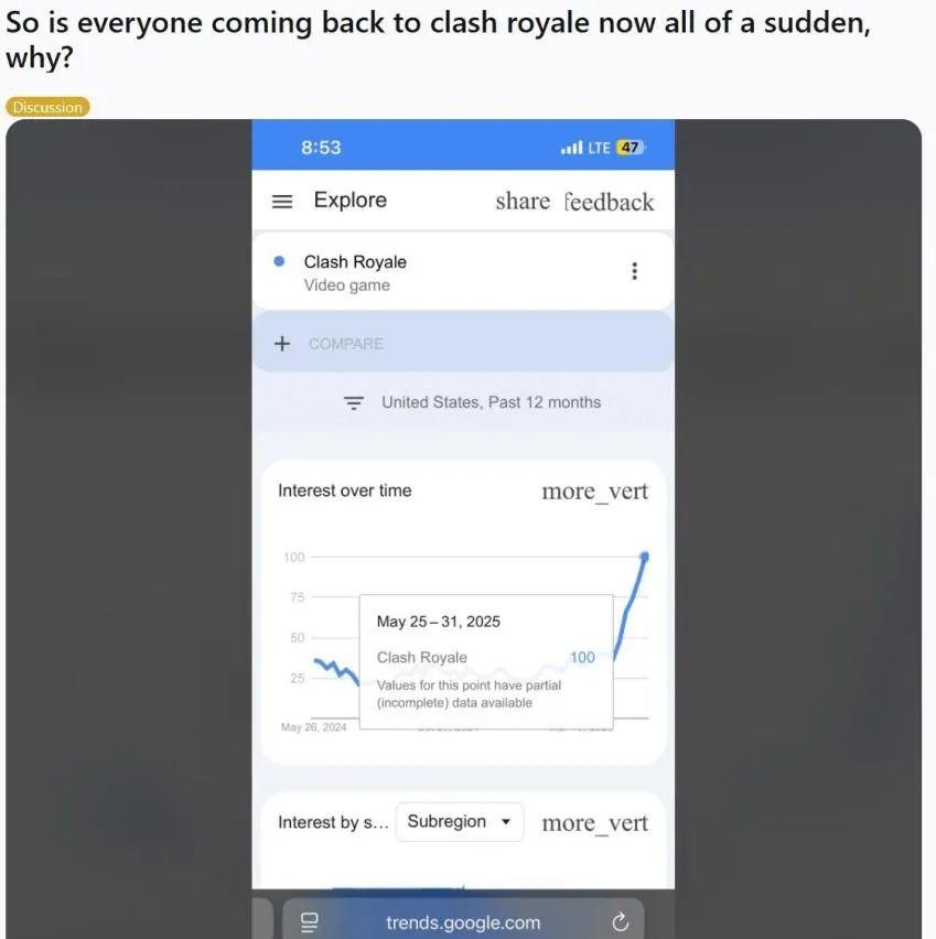 【Supercell十年老游戏成直播新宠，《皇室战争》做对了什么？】图2
