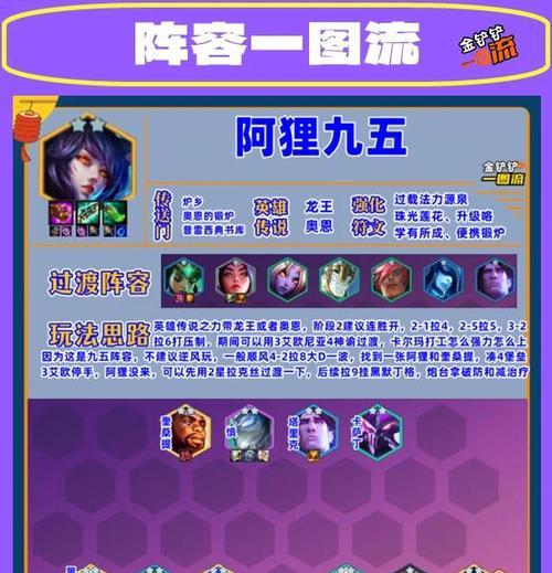 云顶之弈1023九法师蜘蛛阵容攻略（打造绝对优势的法师蜘蛛阵容）