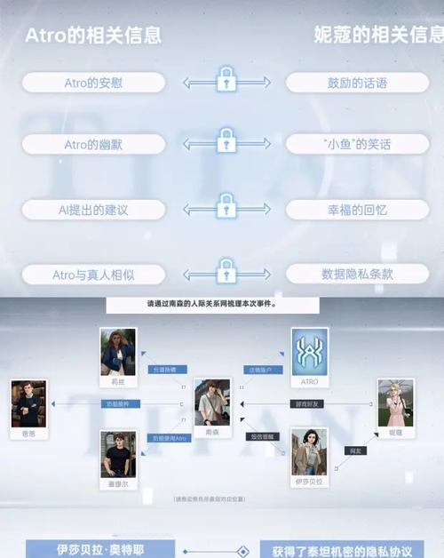 《全网公敌第五章》通关攻略（揭秘全网最难挑战的第五章）