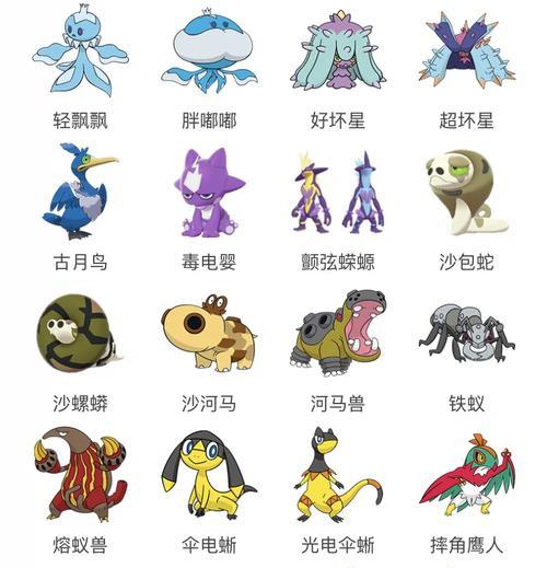 《宝可梦剑盾》新手快速入门攻略（让你轻松上手）