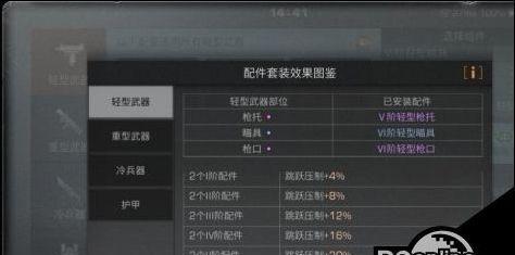 《明日之后第三季周本控制大楼打法攻略》（让你一步步搞定周本控制大楼）