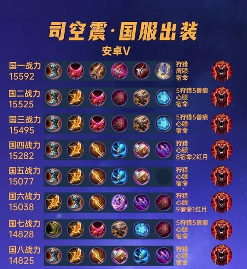 王者荣耀司空震技能加点攻略（以法师和辅助双重身份闪耀战场）