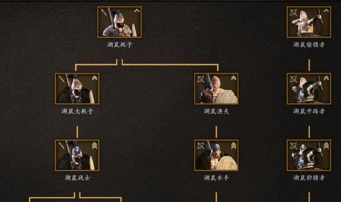 《以骑马与砍杀2》中兵克隆方法详解（游戏中如何利用兵克隆提升实力）