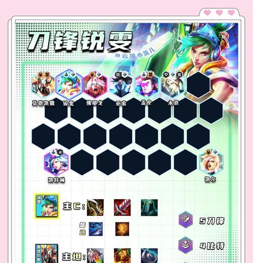 云顶之弈1022八斗猎人阵容攻略（打造最强猎人阵容）