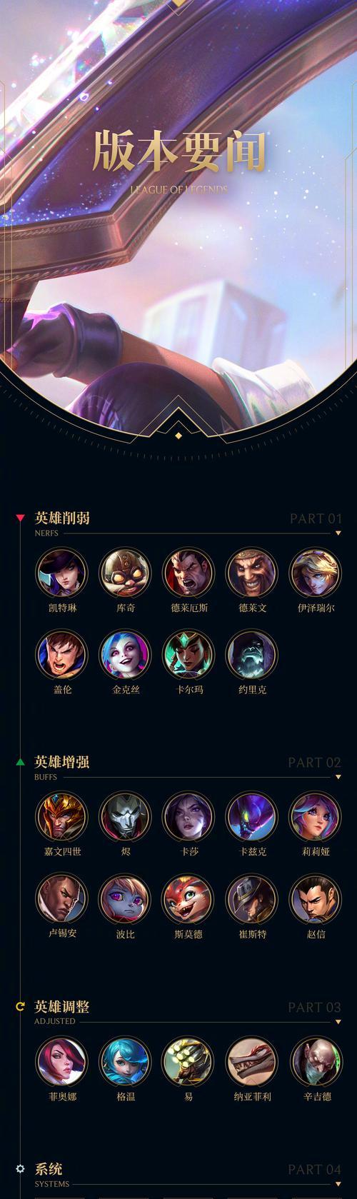 《英雄联盟》7月28日国服新版本更新（重塑游戏体验）
