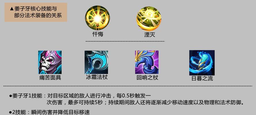 《王者荣耀》游戏中姜子牙大招草丛释放位置的精准释放技巧（草丛释放姜子牙大招）